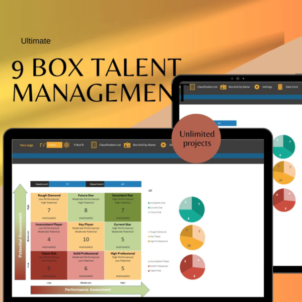 📘 Ultimate Human Resource Dashboard Bundle